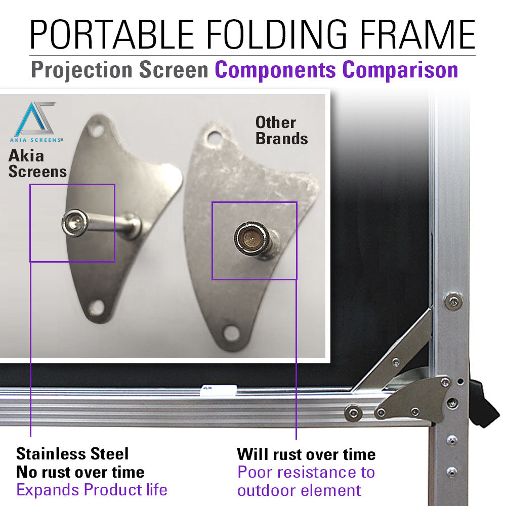 Indoor Outdoor Portable Fast Fold-Away Projector Screen with Adjustable Height Stands