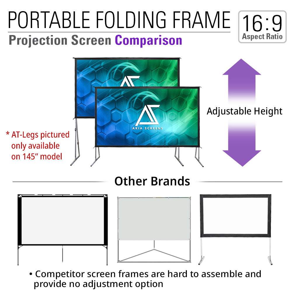 Indoor Outdoor Portable Fast Fold-Away Projector Screen with Adjustable Height Stands