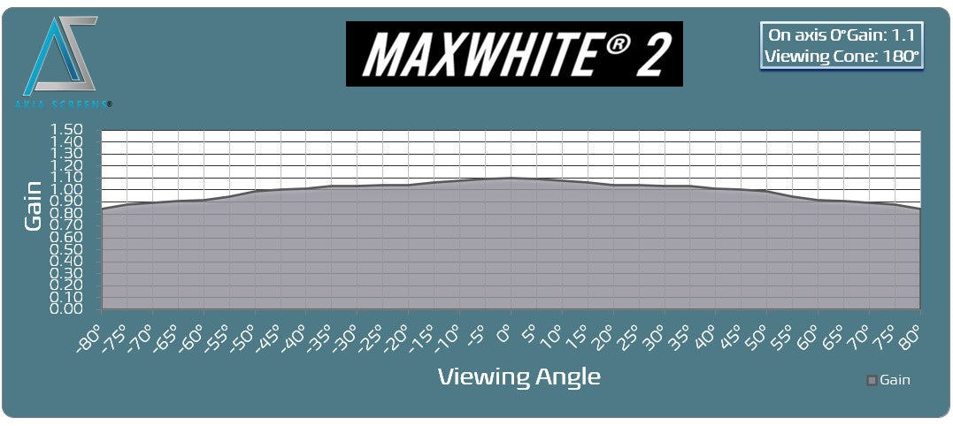 100-inch Portable Tripod Projector Screen