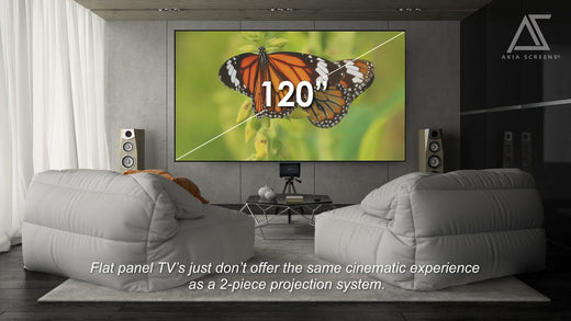 What are the benefits of using a Ceiling Ambient Light Rejecting material vs. a Flat Panel TV