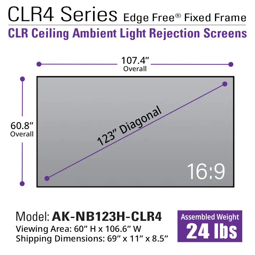 Edge Free CLR4 Fixed Frame Projector Screen | Ambient Light Rejecting (Absorbs Up to 90%) CLR/ALR Material, Active 3D, 4K/8K Ultra HD Ready, 115/123" in 19:6 Format