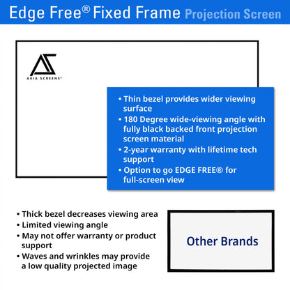 Edge Free Fixed Frame CineWhite UHD-B Projector Screen | Active 3D, 4K/8K Ultra HD Ready Tensioned Matte White Material, 100/125/145" in 16:9 Format