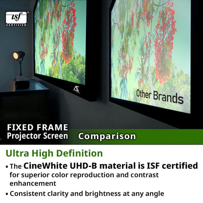 Comparison of USF certified fixed frame projector screen with other brands on a dark background.