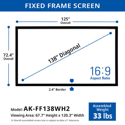 Diagram of a fixed frame screen with dimensions and specifications.