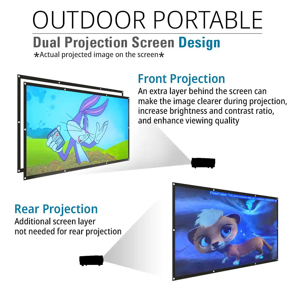 Indoor Outdoor Dual Front/Rear Portable DYI Projector Screen (2 pcs) , 120-inch, Viewing Area : 58.8"x104.6"