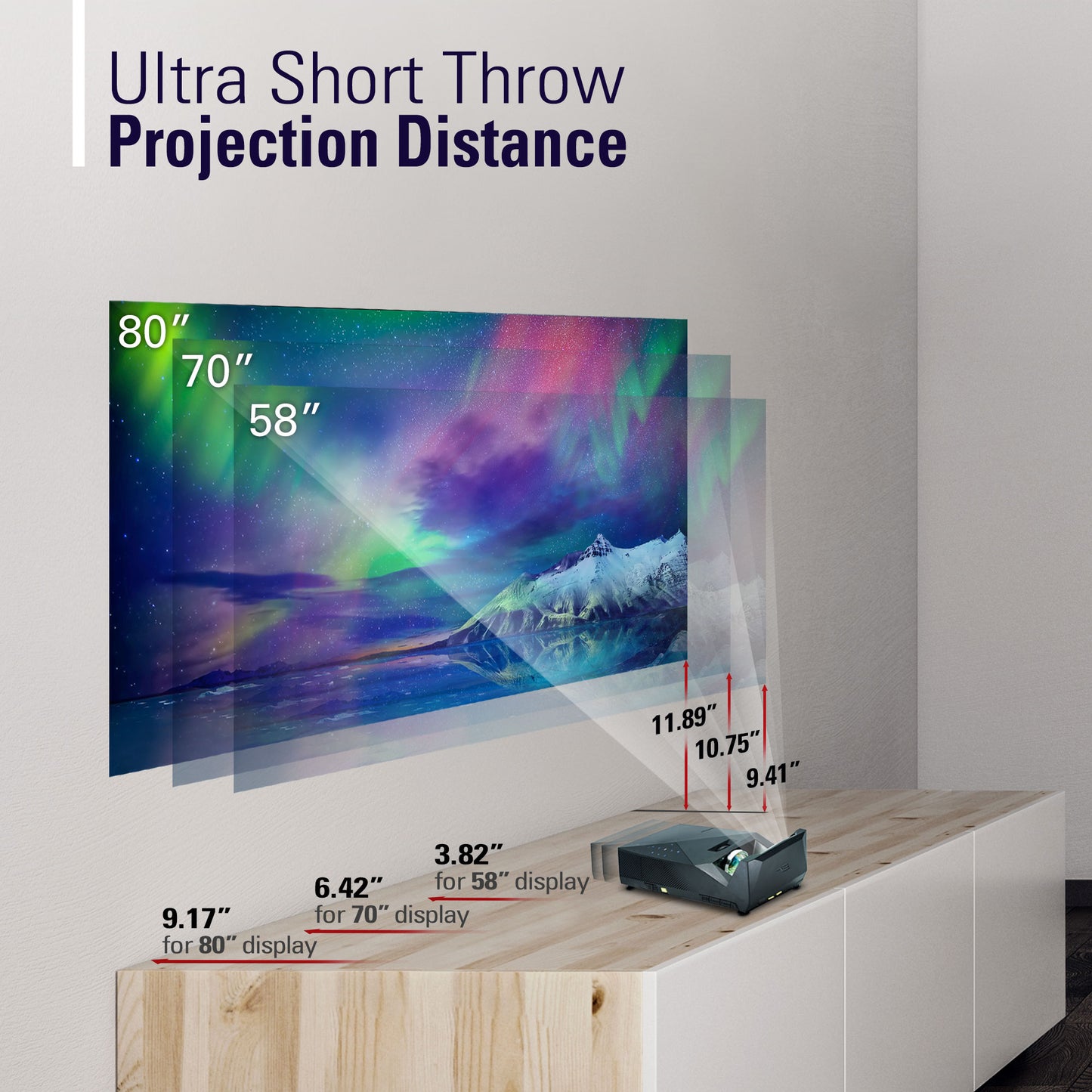 Refurbished - MosicGO 3-in-1 Portable Ultra Short Throw Projector (Projector Only)
