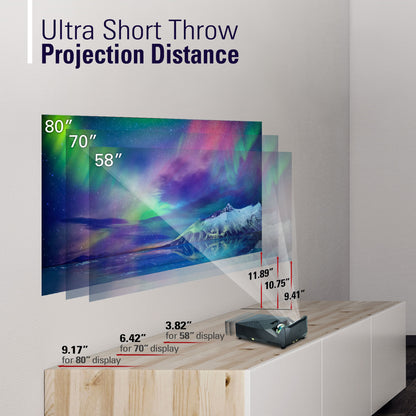Refurbished - MosicGO 3-in-1 Portable Ultra Short Throw Projector (Projector Only)