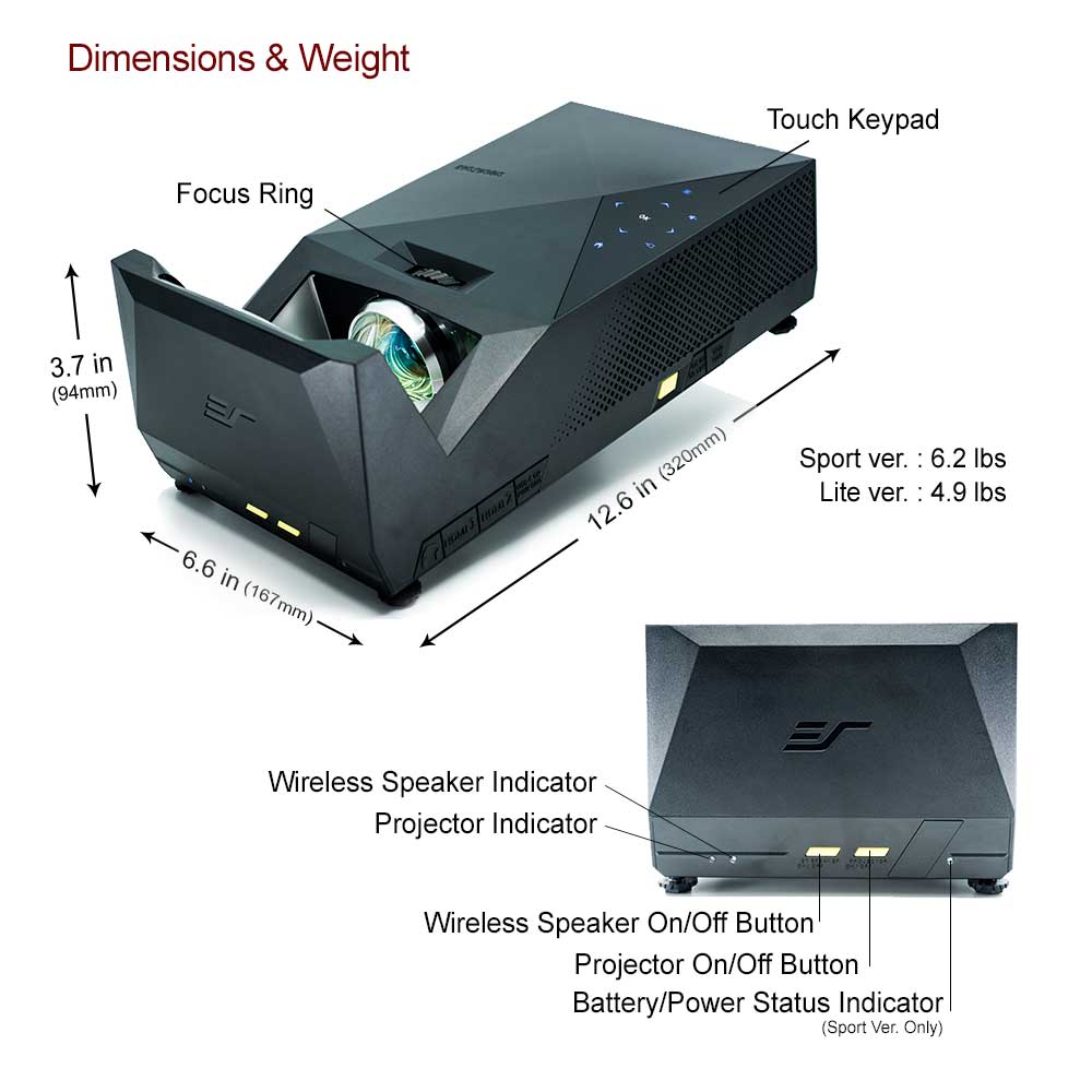 Refurbished - MosicGO 3-in-1 Portable Ultra Short Throw Projector (Projector Only)