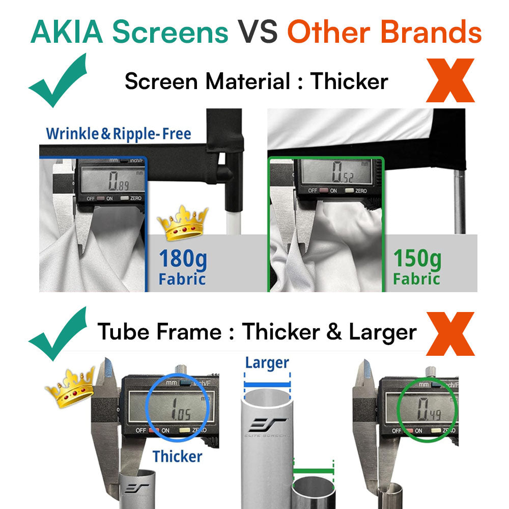 125-inch Portable Outdoor/Indoor Projector Screen with Stand and Bag