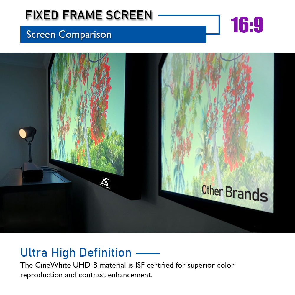 Fixed Screen Fixed Frame Projector Screen Review – VYJSBI